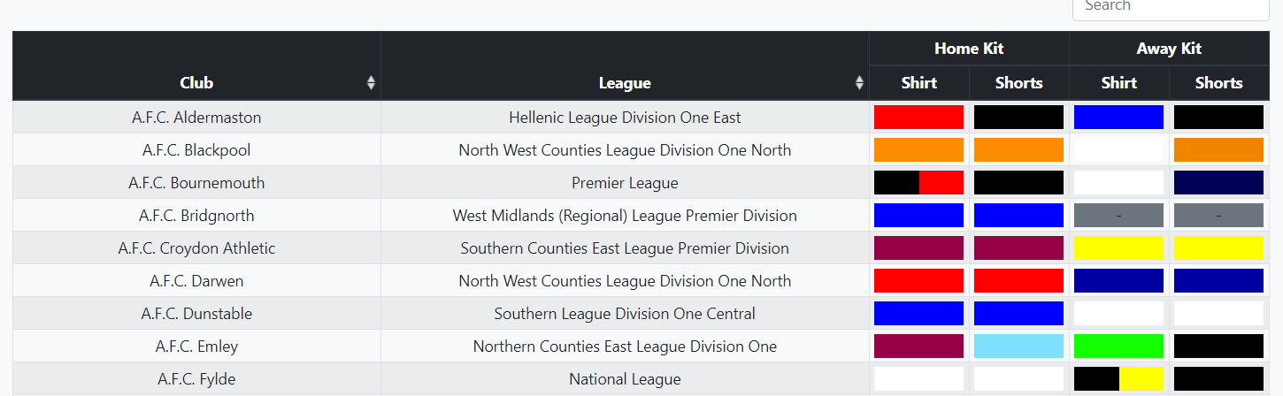 Preview of the English Football Club Kit Colours table
